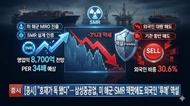 [분석] 외국인 지분 30%의 배신… 삼성중공업, 호재 터지자 물량 폭탄 쏟아낸 이유