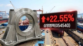 [분석] 인수 리스크 딛고 조선 슈퍼사이클 올라탄 삼영엠텍, 22% 급등