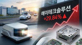 삼성의 2조 베팅 전장 생태계 낙수효과 기대… 에이테크솔루션, 신고가 영역 향해 29% 비상