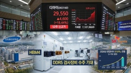 디아이, HBM4·DDR5 검사장비 수주 기대에 18% 급등… 52주 신고가 경신