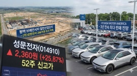 성문전자, 평택 대규모 시설 투자와 현대차 호재에 25%↑… 52주 신고가 경신