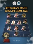 2년 연속 아시아 유스 베스트11…양민혁, IFFHS 선정 한국 유일 포함