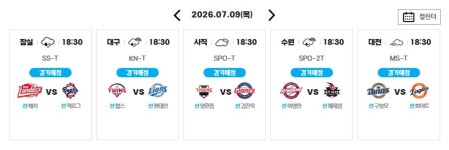 KBO 프로야구, 9일 경기 중계 일정·선발 투수→우천취소 가능성?