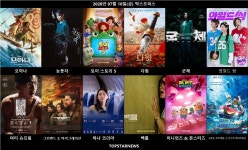 '모아나' 관객 48% 늘자 격차 확대…'호프'는 예매 선점[영화순위]
