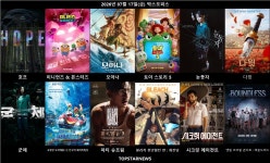 황정민·조인성 '호프' 59만명…극장 관객 65% 집중[영화순위]