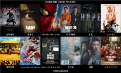 맷 데이먼 '오디세이' 1042만…'인턴' 최민식·한소희 예매 2위 [영화순위]