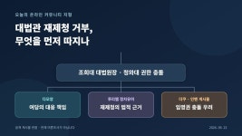 [커뮤니티 지형] 조희대 재제청 거부에 갈린 판단…여당 책임인가, 법적 근거인가