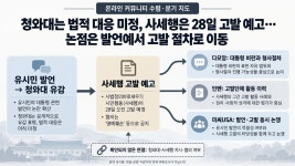 [커뮤니티 지형] 유시민 고발 예고…논점은 '누가 왜 고발하나'