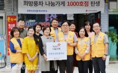 온동네공인중개사사무소, 대한적십자사 희망풍차 나눔가게 1000호점 등록