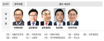 [4.15 총선-울산남구갑] 예측불허 격전지, 이채익 3선 도전