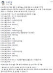 약사 출신 코로나 확진자 발생, 아산시청 평소 위생관리·마스크 착용