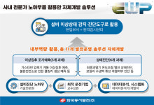 동서발전, 스마트발전소 구현할 솔루션 개발 ‘박차’