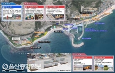 경주시, 나정항·연동항 어촌뉴딜 300사업 본격화