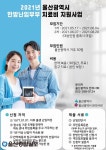 울산시, 한방(韓方)난임 치료비 지원