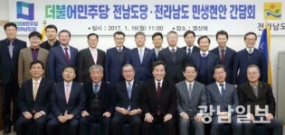 에너지신산업, 전남 미래전략산업 육성