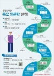 삶 만족도 높일 ‘목요 인문학 산책’