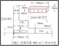 한빛원전 5호기 콘크리트 곳곳 구멍