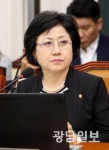 지하 및 2층 이상에 위치한 경로당 전국 4,522곳…엘리베이터 설치 10%