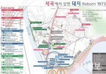 곡성군 석곡면, 면 단위 최초 도시재생 뉴딜사업 선정