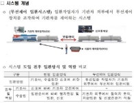 (주)동주물류 대구영업소 | '무선제어입환 시스템', 철도물류영업에 최초 적용