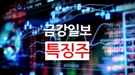 [오늘의 상한가] 모두투어리츠ㆍ바른손이앤에이ㆍ덕성우ㆍ덕양산업ㆍ대상홀딩스우ㆍ테고사이언스... 왜?
