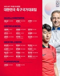 2023 카타르 아시안컵 축구, 일정ㆍ명단ㆍ중계는?