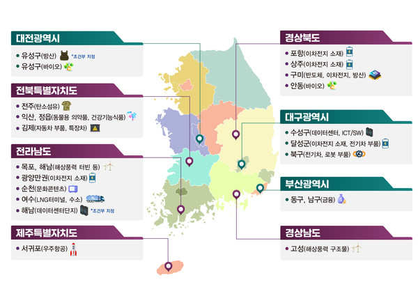 기회발전특구, 한국 정부가 6개 시·도 추가 지정해 74조원 투자 예정