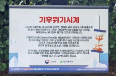 대전 기후위기시계 5년의 벽 깨졌다