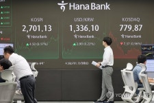 원익자산개발 주식회사 강릉지점 | [주식마감기사] 티디에스팜, 코스닥 상장 첫날 '따따블' 7개월만... 원익, 알티캐스트 등 급등