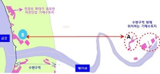 금강 수변 토지 국유지와 교환하세요