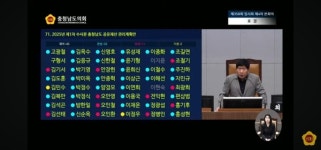 내포 의료시설 부지 매입 계획안, 진통 끝 통과