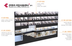 충북콘텐츠기업지원센터 7월 본격 가동