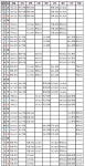2026 프로야구 KBO 리그 일정은?
