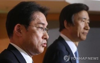 日외무상 