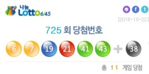 로또 725회 당첨번호 6, 7, 19, 21, 41, 43…1등 11명 15억7921만원씩