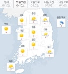  오늘 날씨 따뜻하고 미세먼지 보통 주 후반 봄비 