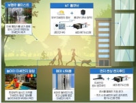  삼성물산 래미안, 거실에서 놀이터까지 미세먼지 걱정 없앤다 