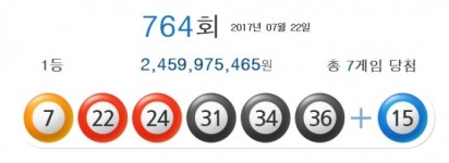  로또 764회 1등 7명…당첨금 24억5998만원씩 