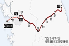  서울~강릉 KTX 다음달 개통…요금 2만7600원-86분 걸려 
