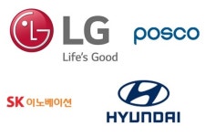  글로벌親환경기업 TOP100…현대차 IN, 삼성전자 OUT 