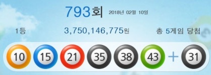  793회 로또 당첨번호 10,15,21,35,38,43 보너스 번호 31 