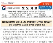  공염불된 ‘1MW 이하 신재생 전력망 접속보장’…태양광-풍력 ‘한탄’ 