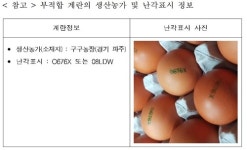  경기 파주 산란계 농장 계란서 살충제 성분 검출 