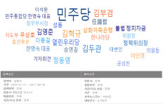  [전문가 칼럼] 임종석 대통령 비서실장, 3가지 운명의 길 