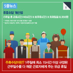  [5줄뉴스] 달라지는 2019년 최저임금·주휴수당 바로알기 