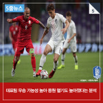  [5줄뉴스] 59년 만의 아시안컵 우승 도전으로 편의점도 들썩 