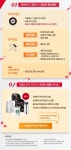  20주년 스피드메이트, 다음달까지 전국 매장서 고객 감사 이벤트 
