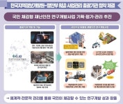  한국지역정보개발원, 재난안전 R&D 총괄기관 선정 