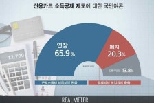  신용카드 소득공제 종료?…