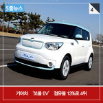 [5줄뉴스] 제주로 휴가갈 때 전기차 렌트 고민한다면…인기순위 TOP5 